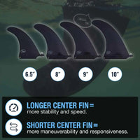 FRP Longboard/SUP Center Fin