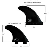 FRP Surf Fins