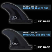 Side Bite / Rear Trailer Fins