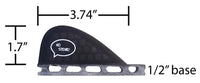 Surfboard 5th Stabilizer Fin