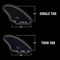 Twin Keel Surfboard Fins