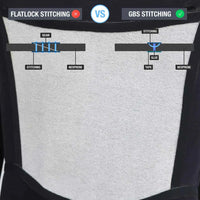 Women's Surfing Wetsuit