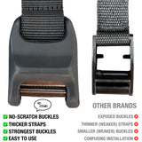 Surfboard Car Roof Racks