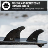 Lightweight and Strong Surfboard Fins with Fiberglass Honeycomb RTM Construction