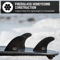 Lightweight and Strong Surfboard Fins with Fiberglass Honeycomb RTM Construction